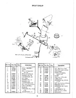 Предварительный просмотр 23 страницы Simplicity 990558 Operator'S Manual