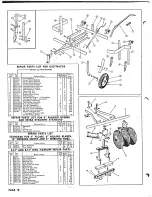 Preview for 20 page of Simplicity 995621 Owner'S Manual & Parts List