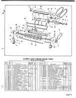 Preview for 21 page of Simplicity 995621 Owner'S Manual & Parts List