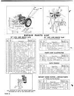 Preview for 24 page of Simplicity 995621 Owner'S Manual & Parts List