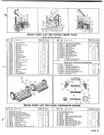 Preview for 25 page of Simplicity 995621 Owner'S Manual & Parts List