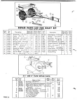 Preview for 26 page of Simplicity 995621 Owner'S Manual & Parts List