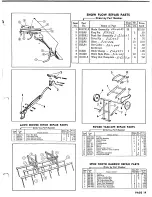 Preview for 47 page of Simplicity 995621 Owner'S Manual & Parts List