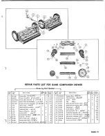 Preview for 49 page of Simplicity 995621 Owner'S Manual & Parts List