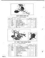 Preview for 50 page of Simplicity 995621 Owner'S Manual & Parts List