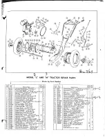 Preview for 53 page of Simplicity 995621 Owner'S Manual & Parts List