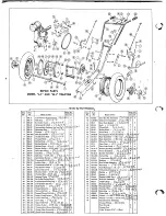 Preview for 54 page of Simplicity 995621 Owner'S Manual & Parts List