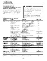 Preview for 20 page of Simplicity AGCO Allis 2000 Series Service & Repair Manual