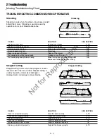 Предварительный просмотр 22 страницы Simplicity AGCO Allis 2000 Series Service & Repair Manual