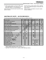 Preview for 27 page of Simplicity AGCO Allis 2000 Series Service & Repair Manual