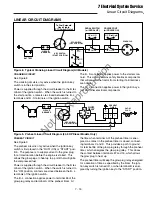 Preview for 83 page of Simplicity AGCO Allis 2000 Series Service & Repair Manual