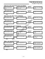 Предварительный просмотр 97 страницы Simplicity AGCO Allis 2000 Series Service & Repair Manual