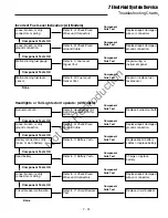 Предварительный просмотр 99 страницы Simplicity AGCO Allis 2000 Series Service & Repair Manual