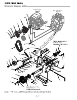 Предварительный просмотр 230 страницы Simplicity AGCO Allis 2000 Series Service & Repair Manual