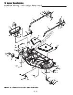 Preview for 262 page of Simplicity AGCO Allis 2000 Series Service & Repair Manual