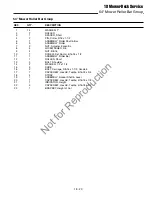 Preview for 267 page of Simplicity AGCO Allis 2000 Series Service & Repair Manual