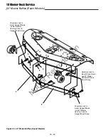 Preview for 284 page of Simplicity AGCO Allis 2000 Series Service & Repair Manual