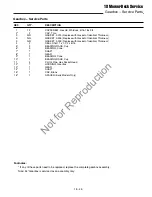 Preview for 289 page of Simplicity AGCO Allis 2000 Series Service & Repair Manual