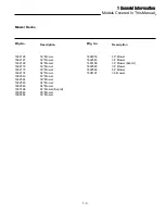 Preview for 6 page of Simplicity AGCO Allis 400 Series Service & Repair Manual