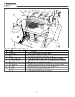 Preview for 25 page of Simplicity AGCO Allis 400 Series Service & Repair Manual