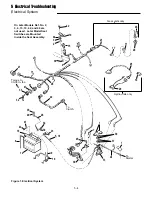 Preview for 43 page of Simplicity AGCO Allis 400 Series Service & Repair Manual