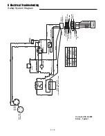 Preview for 57 page of Simplicity AGCO Allis 400 Series Service & Repair Manual