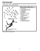 Preview for 77 page of Simplicity AGCO Allis 400 Series Service & Repair Manual