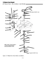 Preview for 116 page of Simplicity AGCO Allis 400 Series Service & Repair Manual