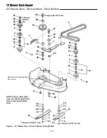 Preview for 120 page of Simplicity AGCO Allis 400 Series Service & Repair Manual