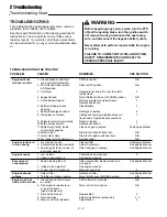 Preview for 20 page of Simplicity AGCO Allis 500 Series Service And Repair Manual