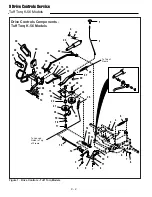 Preview for 106 page of Simplicity AGCO Allis 500 Series Service And Repair Manual