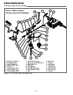 Preview for 116 page of Simplicity AGCO Allis 500 Series Service And Repair Manual