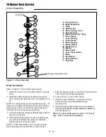 Preview for 200 page of Simplicity AGCO Allis 500 Series Service And Repair Manual