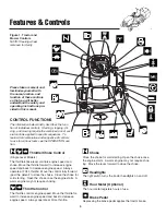 Preview for 9 page of Simplicity Baron 2400 Series Operator'S Manual