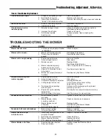 Preview for 24 page of Simplicity Baron 2400 Series Operator'S Manual