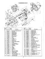 Предварительный просмотр 37 страницы Simplicity Baron 2414H Owner'S Manual