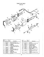 Предварительный просмотр 38 страницы Simplicity Baron 2414H Owner'S Manual