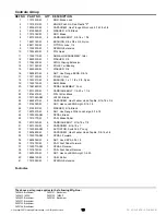 Preview for 19 page of Simplicity BROADMOOR 1600 Parts Manual