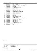 Preview for 21 page of Simplicity BROADMOOR 1600 Parts Manual