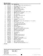 Предварительный просмотр 23 страницы Simplicity BROADMOOR 1600 Parts Manual