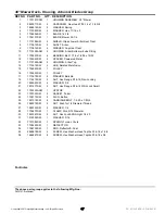 Preview for 47 page of Simplicity BROADMOOR 1600 Parts Manual