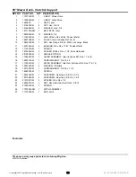 Preview for 59 page of Simplicity BROADMOOR 1600 Parts Manual