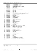 Preview for 63 page of Simplicity BROADMOOR 1600 Parts Manual