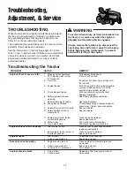 Preview for 24 page of Simplicity Broadmoor 16HP V-Twin Operator'S Manual