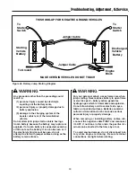 Preview for 35 page of Simplicity Broadmoor 16HP V-Twin Operator'S Manual