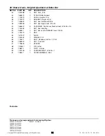 Preview for 71 page of Simplicity Broadmoor 2600 Parts Manual