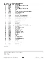 Preview for 75 page of Simplicity Broadmoor 2600 Parts Manual