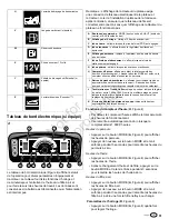 Preview for 51 page of Simplicity Broadmoor 2691335 Operator'S Manual