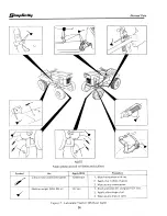 Preview for 15 page of Simplicity Broadmoor 5010 Parts Manual