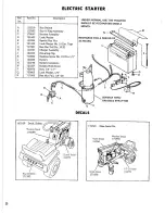 Preview for 32 page of Simplicity Broadmoor 535 Owner'S Manual